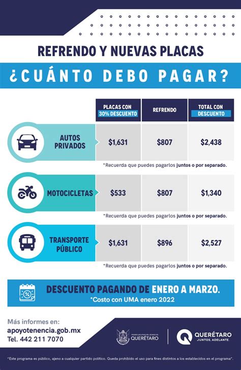 Adeudos de tenencia en Querétaro en 2023 Autofact