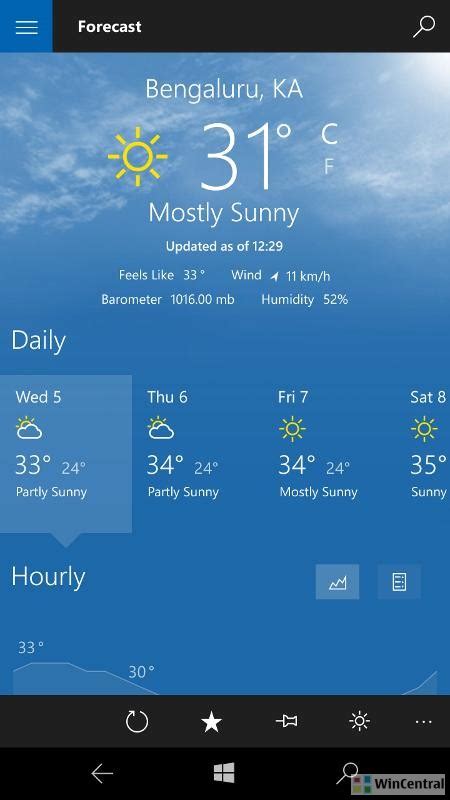 Msn Weather Uwp App For Windows 10 Updated With Dark Mode Optionfast