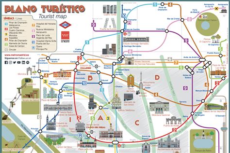 Plano Turístico Del Metro De Madrid Mapa Madrid Mapa Turístico