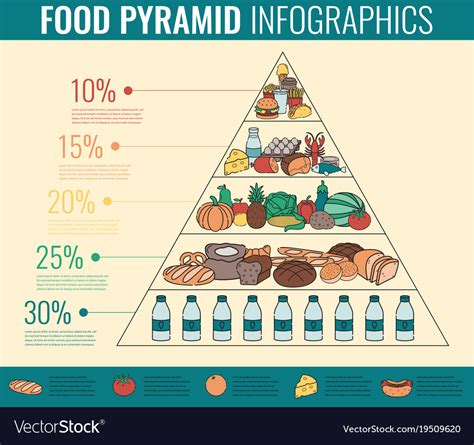 Healthy Food Pyramid Infographic Pictures Vector Image Sexiz Pix