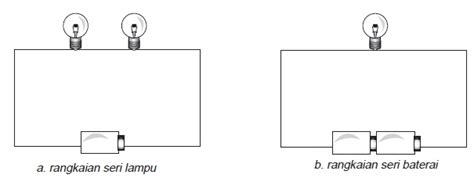 Gambar Rangkaian Listrik Paralel Dan Seri Neofotografi