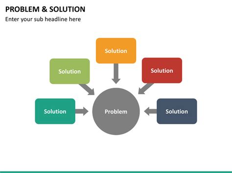 Problem and Solution PowerPoint Template | SketchBubble