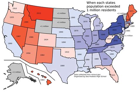 When Each Us States Population Exceeded 1 Million Residents Vivid Maps