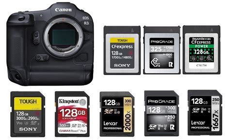 Best Memory Cards For Canon Eos R5 C Camera Times