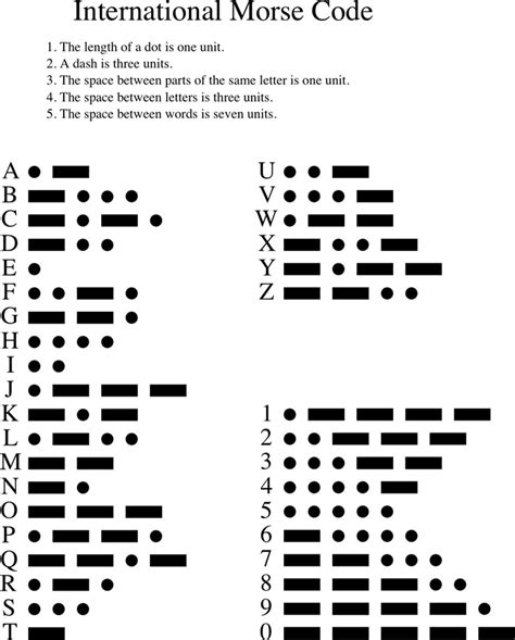 Morse Code Chart Template Free Download Speedy Template