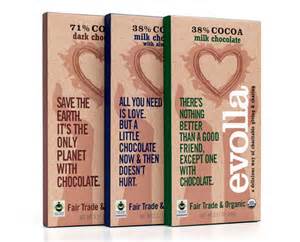 Your Guide To Fair Trade Chocolate