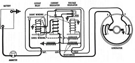 Wiring & electrical for diy boat building projects. Wiring Diagram Links - Chevy Message Forum - Restoration and Repair Help
