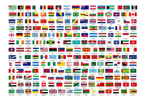 Drab Flags Of The World Free Images