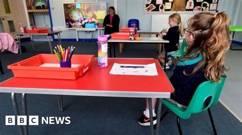 Covid One In Five Pupils Missing In Wales On Schools Return