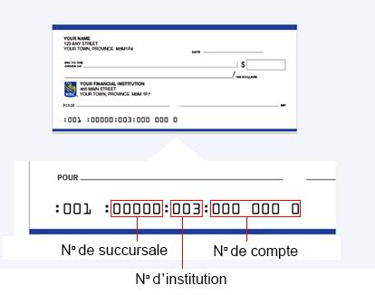 Maybe you would like to learn more about one of these? IBAN for checking account - India Dictionary