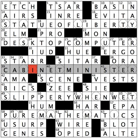 Rex Parker Does the NYT Crossword Puzzle: Dude Jamaica style / TUE 3-21 ...
