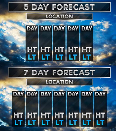 Forecast Templates Weather Forecast Graphics