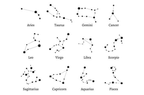 zodiac constellations zodiacal calendar