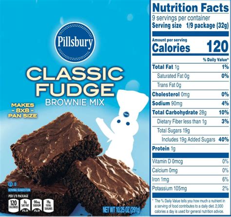 Pillsbury Brownie Mix Nutrition Label Nutrition Pics