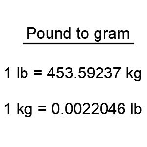 A weight or mass conversion table. Conversion: Convert pounds to grams