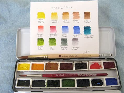 Basic Watercolor Palette In 2020 Watercolor Pallet Watercolor
