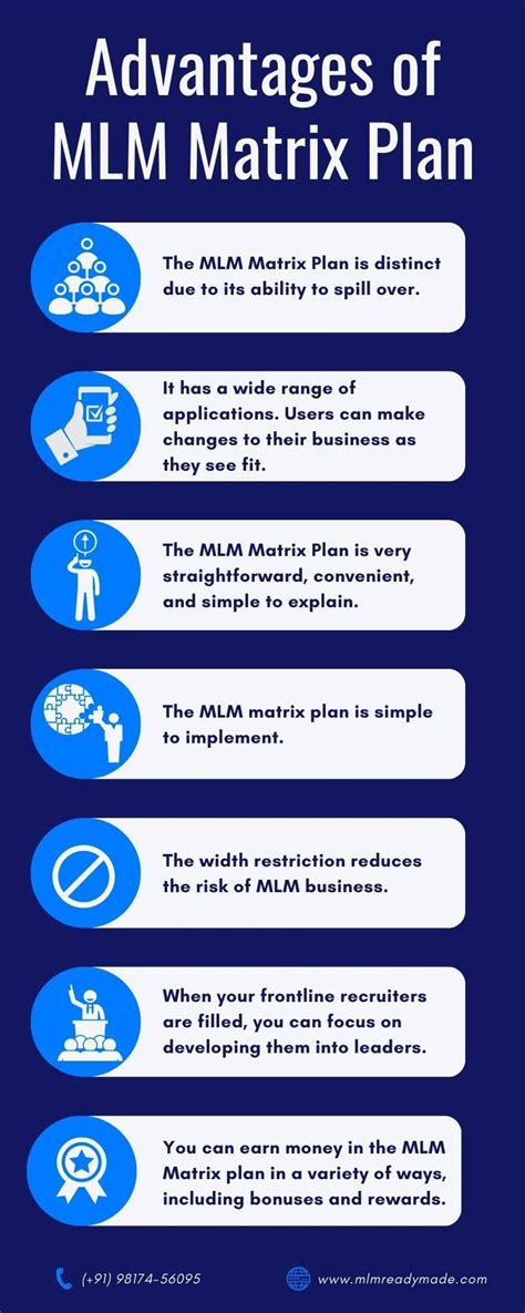 Benefits Of The Mlm Matrix Plan Mlm Readymade Medium