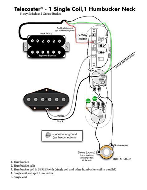 At the hot end, the incoming hot wire is connected to the. please help me with the wiring of my tele