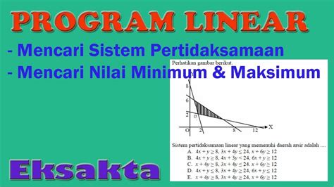 Program Linear Menentukan Sistem Pertidaksamaan Nilai Minimum Dan