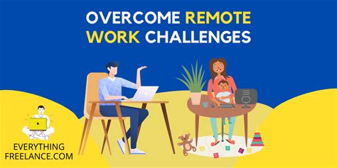 How To Overcome Remote Work Challenges Actionable Tips