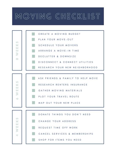 How To Prepare For A Move The Ultimate Moving Checklist Allegro