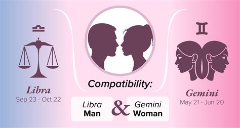 Libra Man And Gemini Woman Compatibility Love Sex And Chemistry