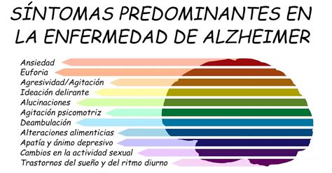 BR Lab Genomics Factores de Riesgo Genéticos en la Enfermedad de