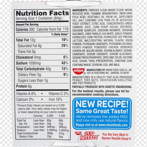 Ramen Noodle Nutrition Facts Tutorial Pics