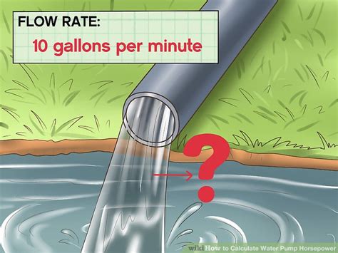 Volumetric flow rate = a * v. Calculate Flow Rate Of Garden Hose | Fasci Garden