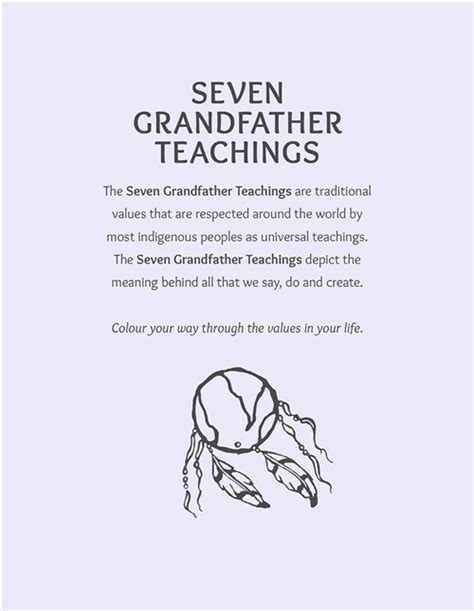 Seven Grandfather Teachings