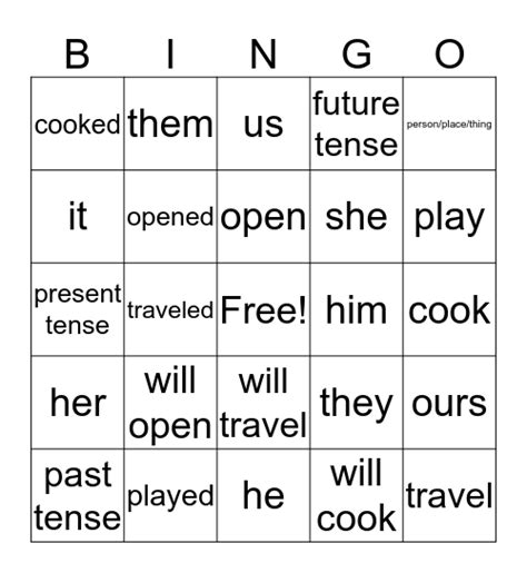 Noun Pronoun And Verb Tense Bingo Card