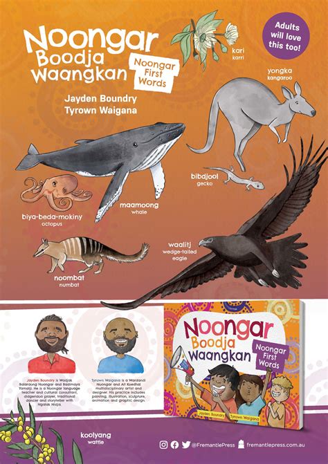 Noongar Boodja Waangkan Posters Fremantle Press