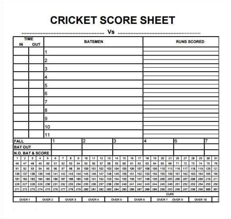 Indoor Cricket Score Sheet Excel
