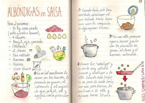 Si la prefieres más fina, puedes pasar por la batidora antes de envasar. Gastro Andalusi ♥ Recetas paso a paso: Albóndigas en Salsa ...