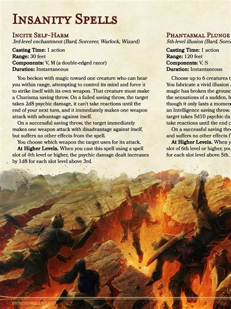 New Spells Madness Domain — Dnd Unleashed A Homebrew Expansion For