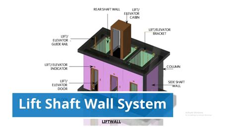 Step By Step Installation Process Of Lift Shaft Wall System Gyproc