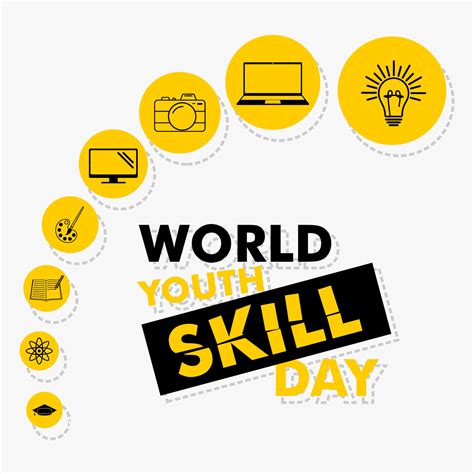 world youth skills day 2023 date theme history and si