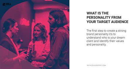 How To Build Brand Personality Guide Zeka Design
