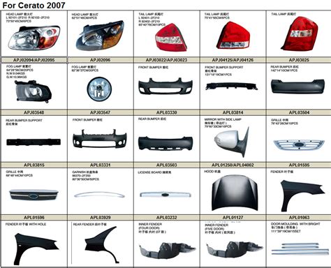 China Supplier Wholesale Car Accessories For Parts Cerato 2007 92101
