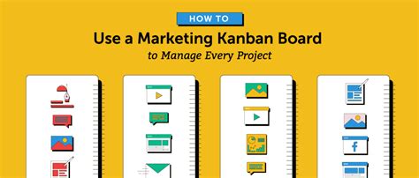 How To Use Kanban To Scale Your Content Marketing Infographic Vrogue