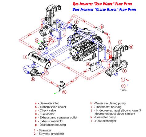 Mercruiser 4 3 Parts Diagram