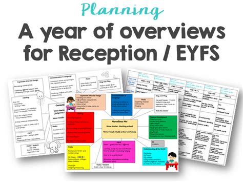 Full Year Of Planning Overviews Eyfs Reception Teaching Resources