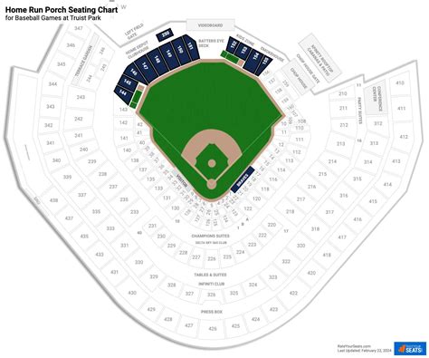 Turner Field Seating Chart Rows Awesome Home