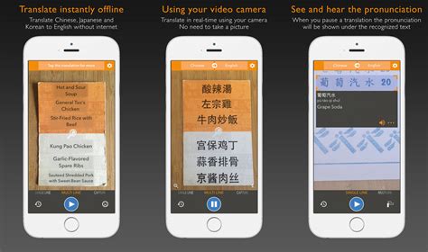4 Best Free Apps With Live Camera Translate Offline Text And Voice