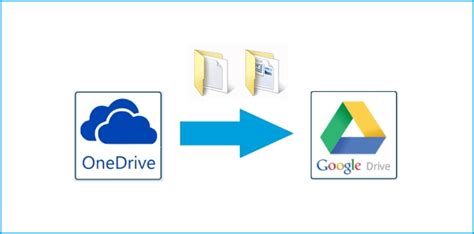 Easiest Way Transfer Photos From OneDrive To Google Drive