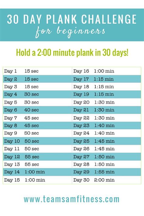 September 30 Day Plank Challenge Teamsamfitnes 30 Day Plank