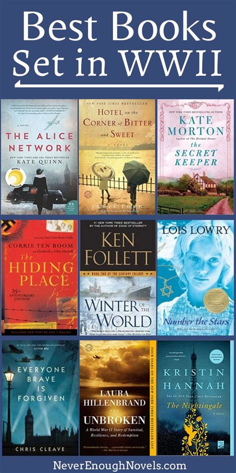 By jennifer marie lin on this is a list of the upcoming 2021 most anticipated nonfiction books, limited to hardcover new publication date: Pin on Historical Fiction
