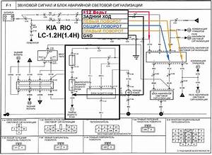 2007 Kia Sportage Radio Wiring Diagram Wiring Diagram