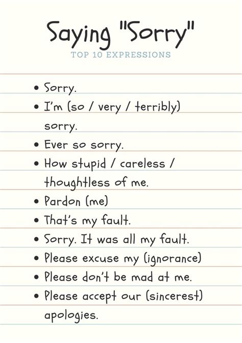 Ways To Say Sorry Learn English Words English Language Learning