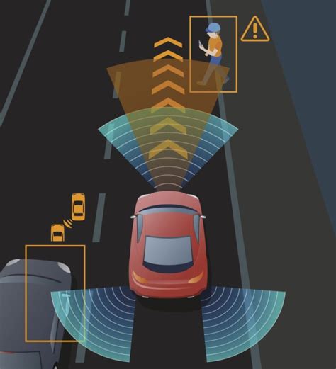 Collision Avoidance Systems And Accident Prevention Laborde Earles